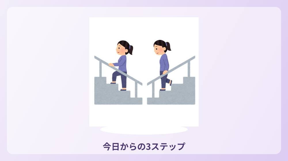 3ステップ