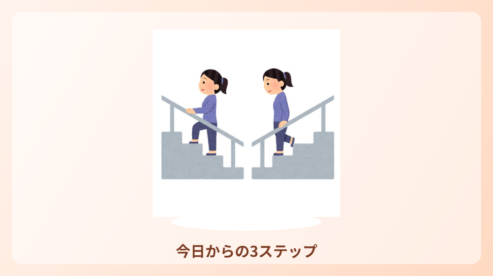 3ステップ