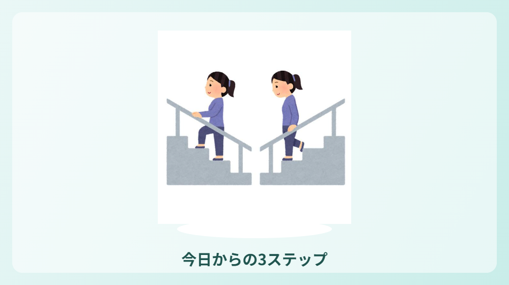 3ステップ