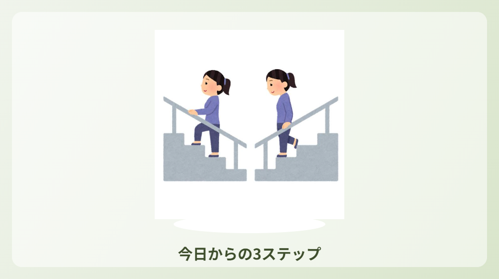 3ステップ