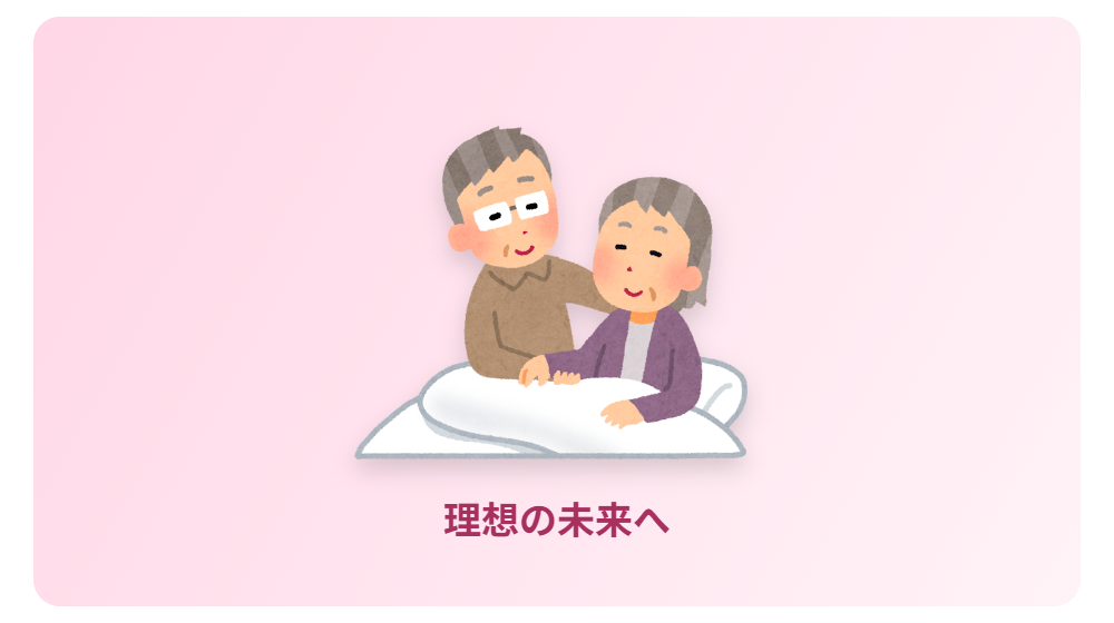 未来のイメージ